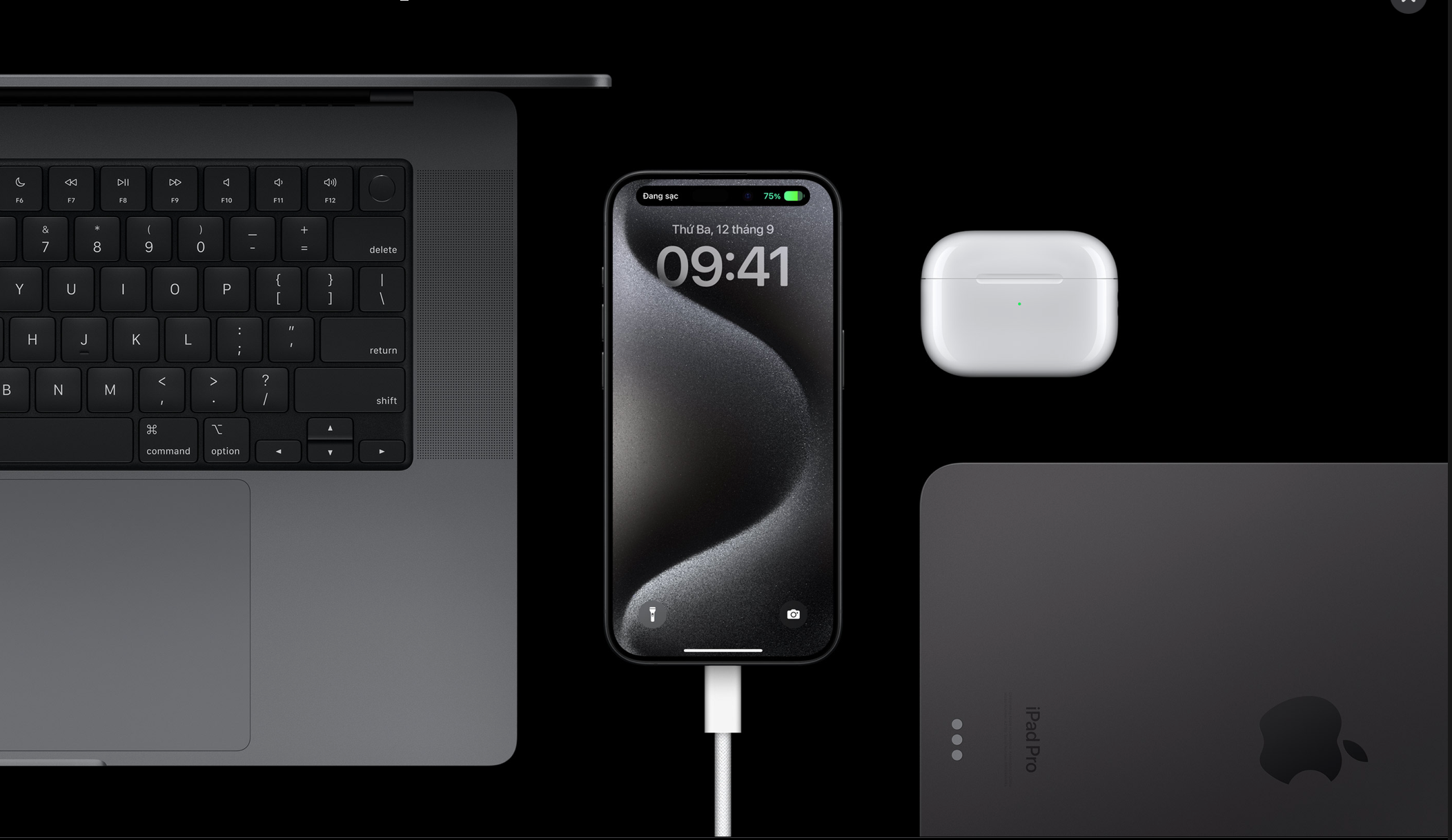 Tổng hợp thông tin về series iphone 15 mới ra mắt