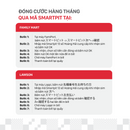 Sim nghe gọi Rakuten full dung lượng data cước 3.300¥ - Tặng tai nghe không dây ngẫu nhiên