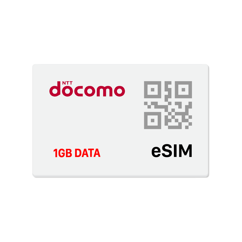 eSIM data du lịch 1GB/ 1 Ngày