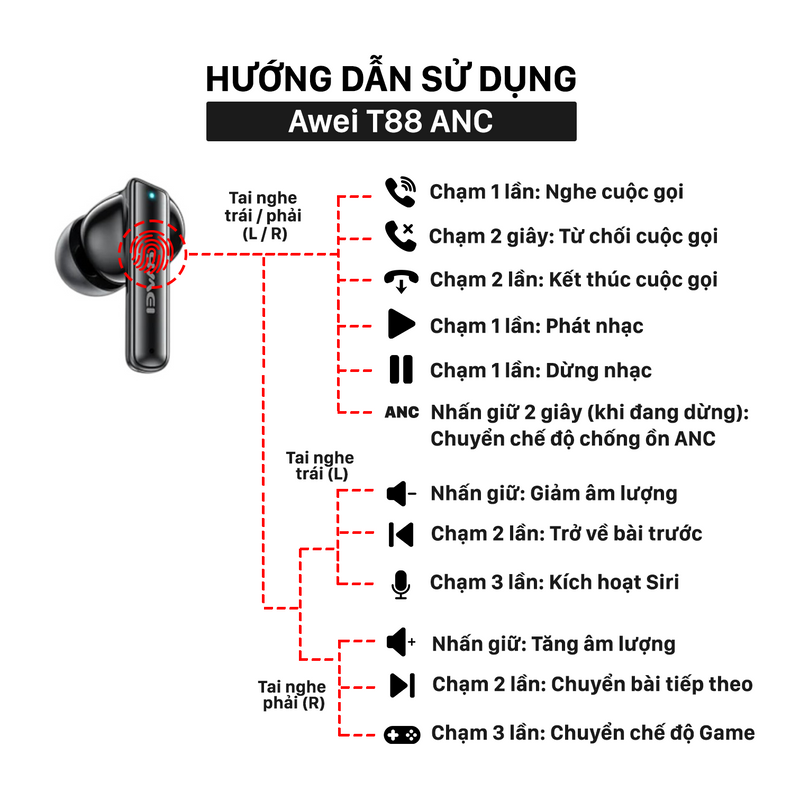 Tai nghe AWEI T88 ANC