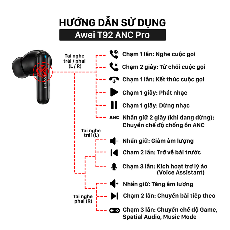 Tai nghe AWEI T92 ANC Pro