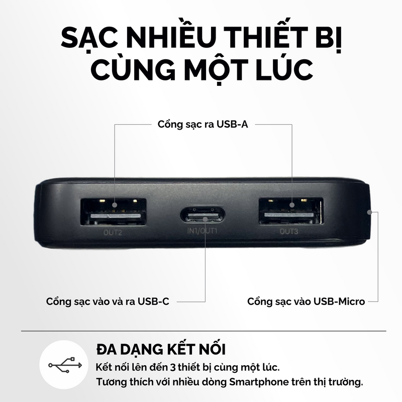 Sạc dự phòng 10W DEKEY 10.000mAh