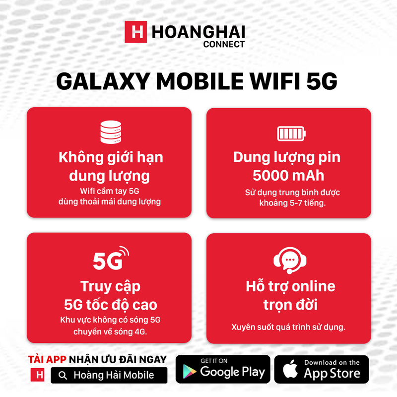 Galaxy Mobile Wifi 5G AU Full dung lượng cước 5400¥