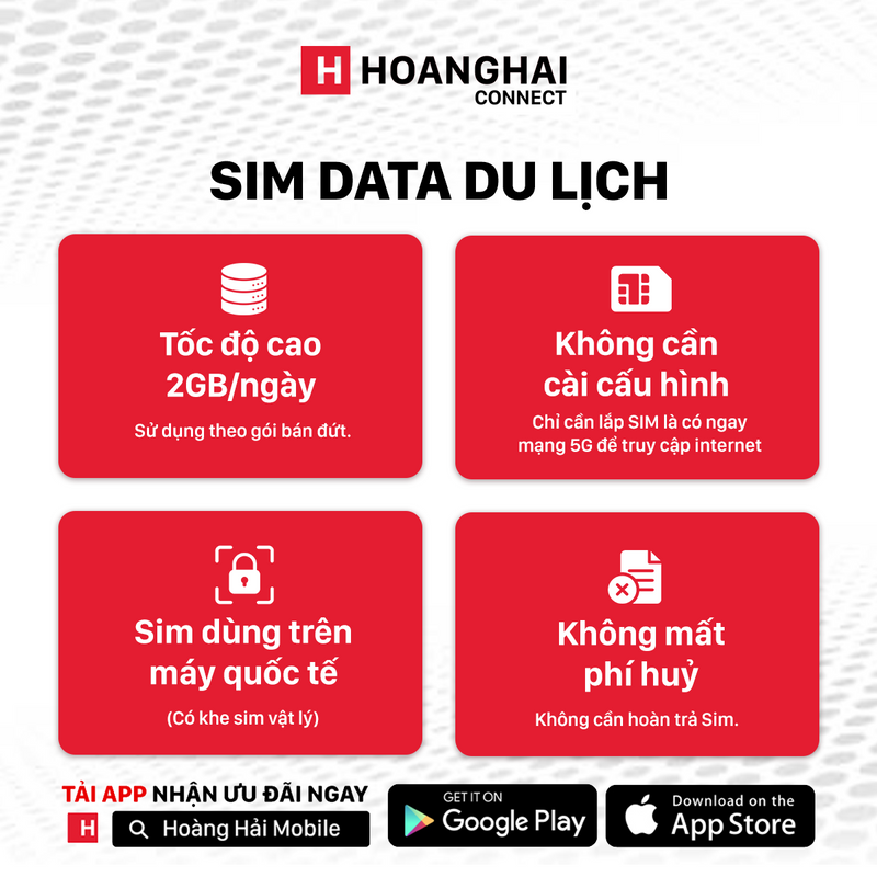 Sim data du lịch 2GB/ 1 Ngày