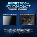 Kính cường lực Dekey 3D iPad