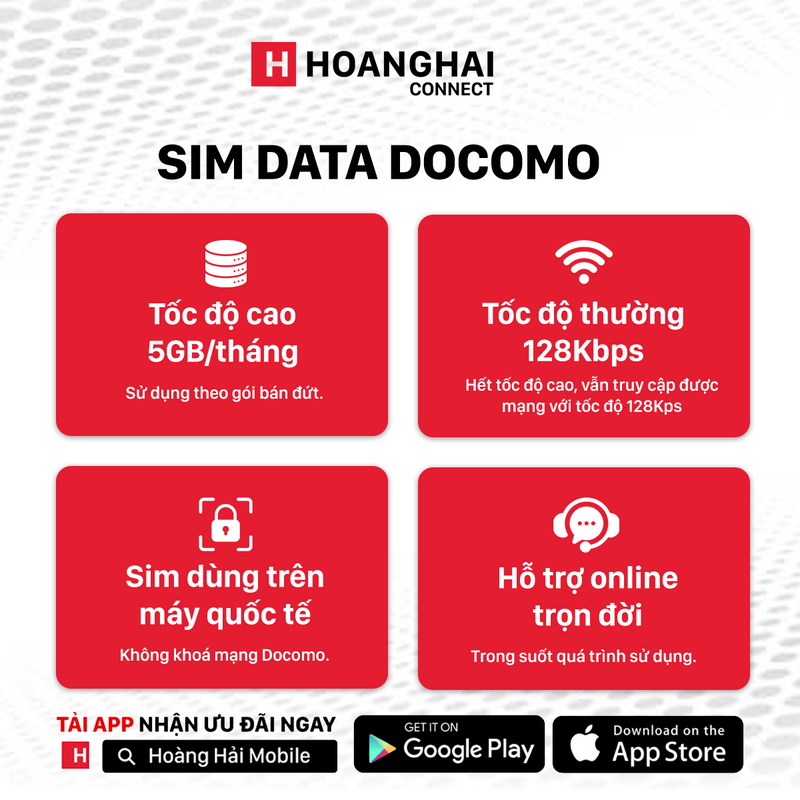 Sim Data Docomo 5GB - Bán Đứt