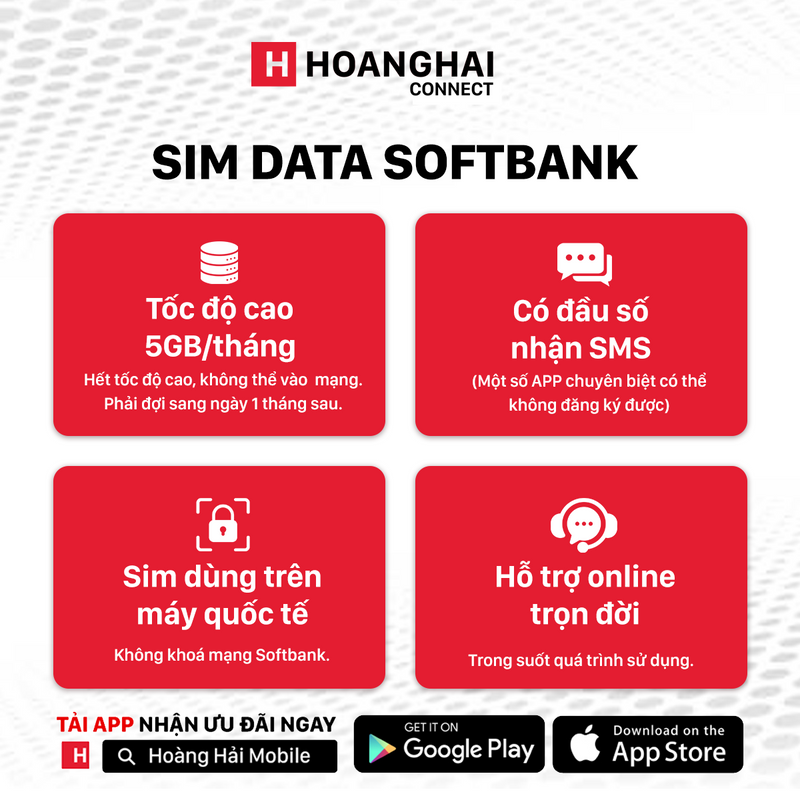 Sim Data Softbank 5GB - Bán Đứt