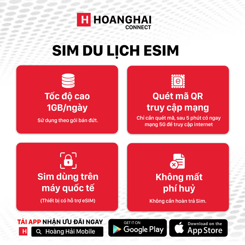eSIM data du lịch 1GB/ 1 Ngày