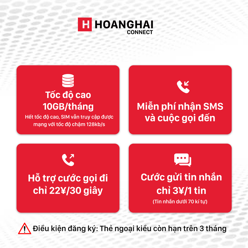 Sim nghe gọi Docomo 10GB I 7 Tháng (10/2025)