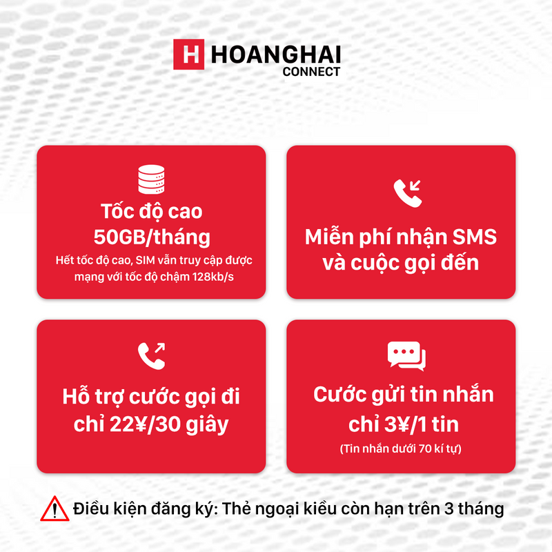 Sim nghe gọi Docomo 50GB I 7 Tháng (11/2025)