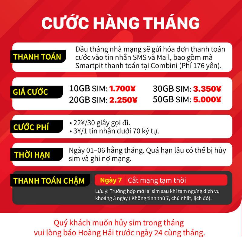Sim nghe gọi Docomo 33GB I 7 Tháng (04/2026)